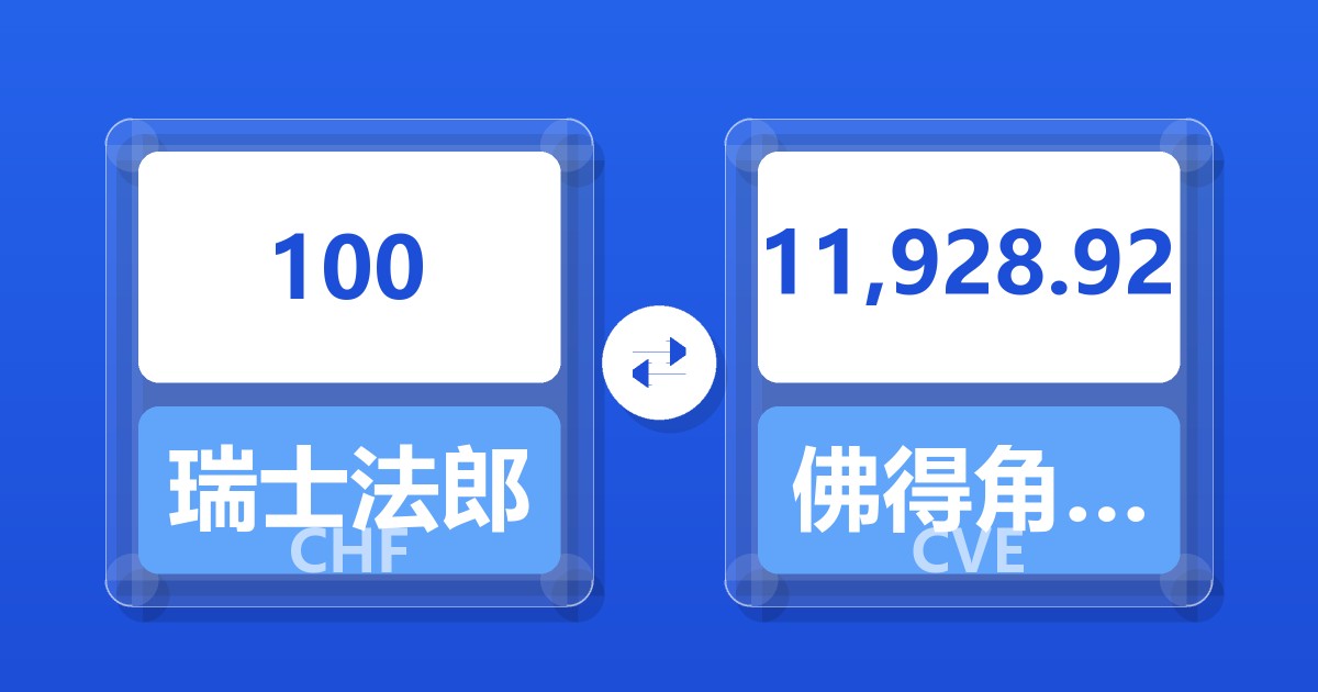 100瑞士法郎兑佛得角埃斯库多