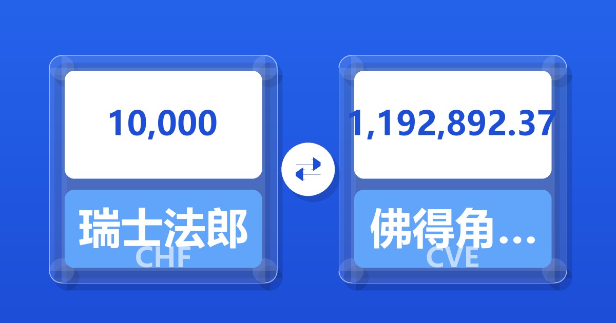 10,000瑞士法郎兑佛得角埃斯库多