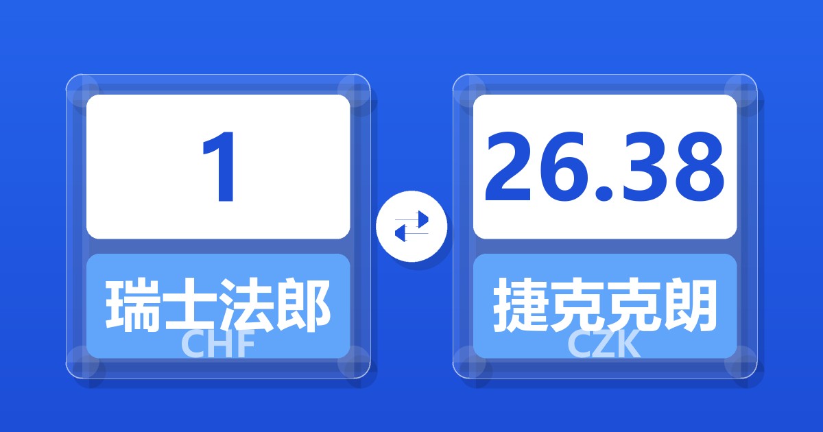 1瑞士法郎兑捷克克朗