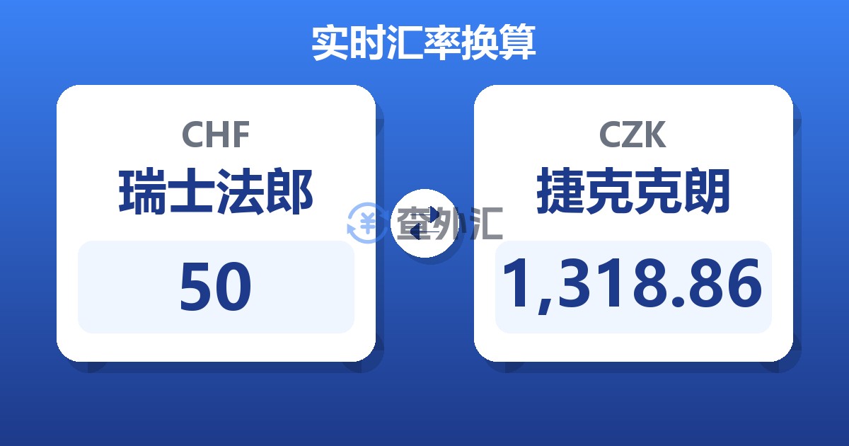 50瑞士法郎兑捷克克朗