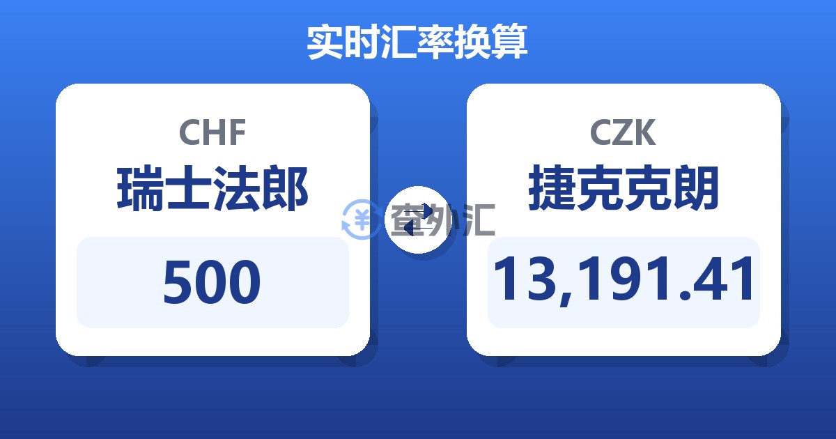 500瑞士法郎兑捷克克朗