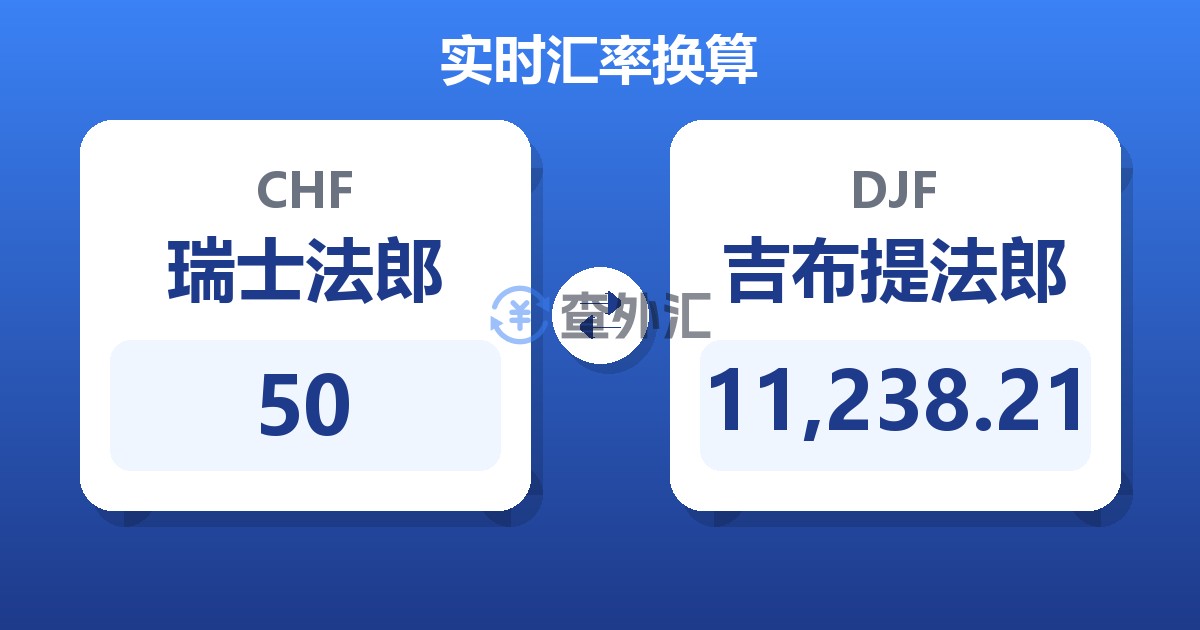 50瑞士法郎兑吉布提法郎