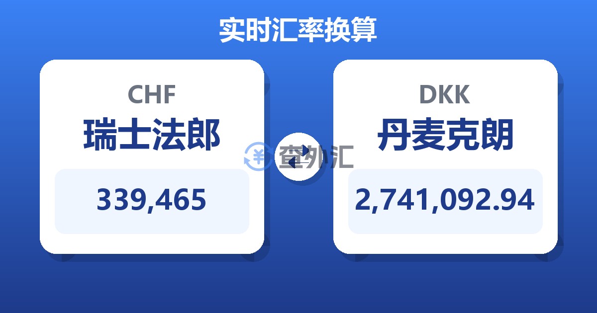 339,465瑞士法郎兑丹麦克朗