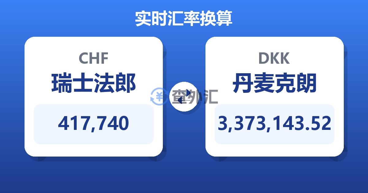 417,740瑞士法郎兑丹麦克朗