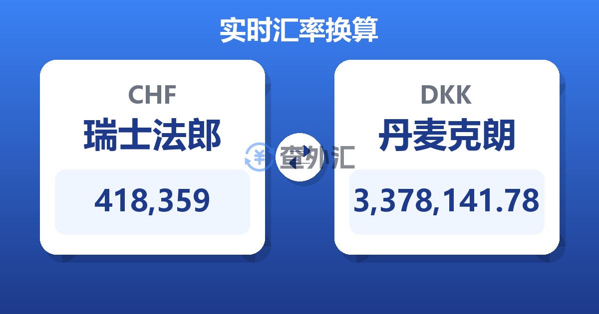 418,359瑞士法郎兑丹麦克朗