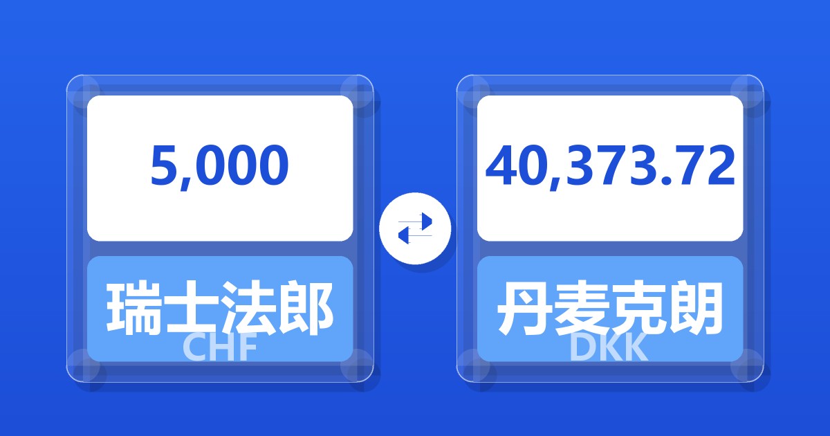 5,000瑞士法郎兑丹麦克朗