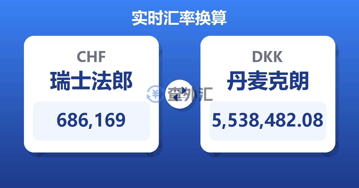686,169瑞士法郎兑丹麦克朗