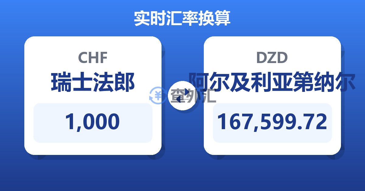 1,000瑞士法郎兑阿尔及利亚第纳尔