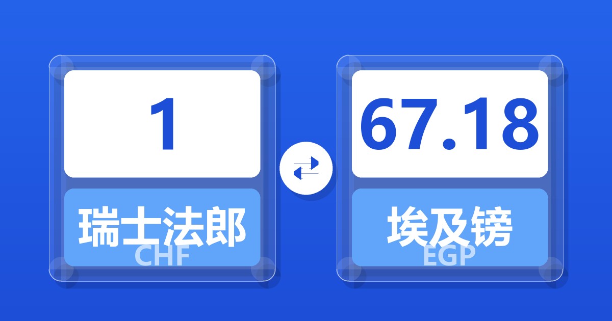 1瑞士法郎兑埃及镑