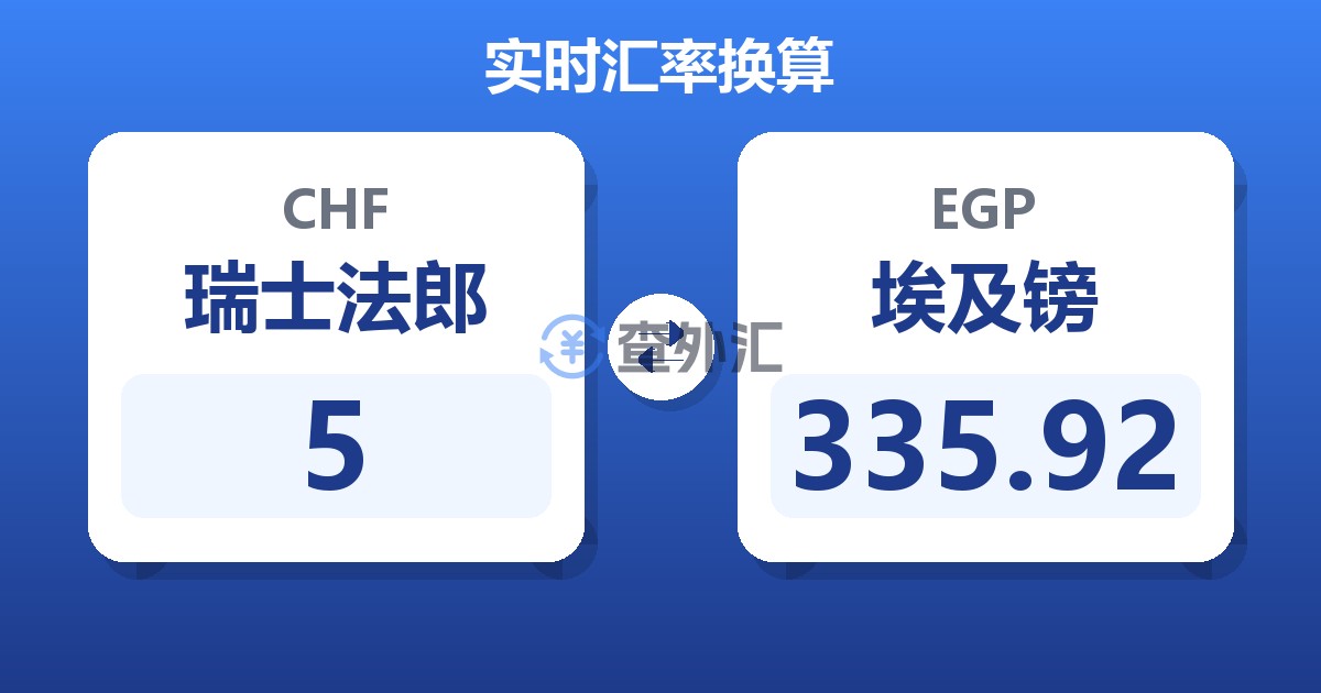 5瑞士法郎兑埃及镑