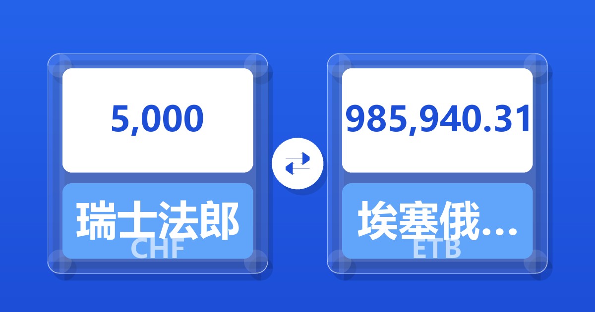 5,000瑞士法郎兑埃塞俄比亚比尔