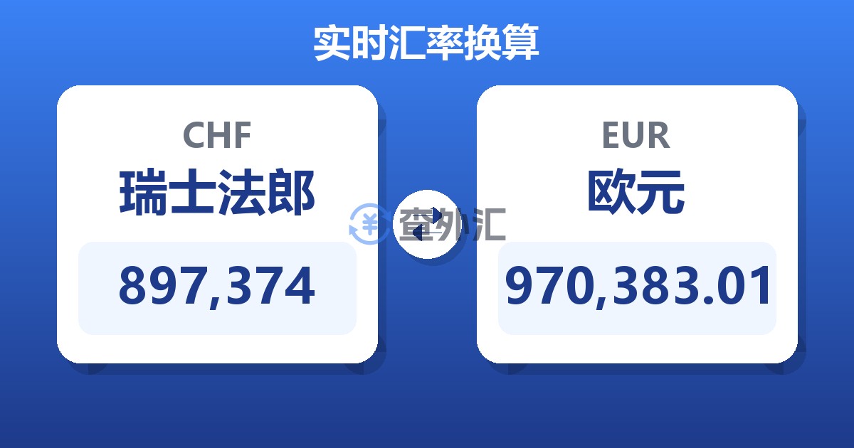 897,374瑞士法郎兑欧元