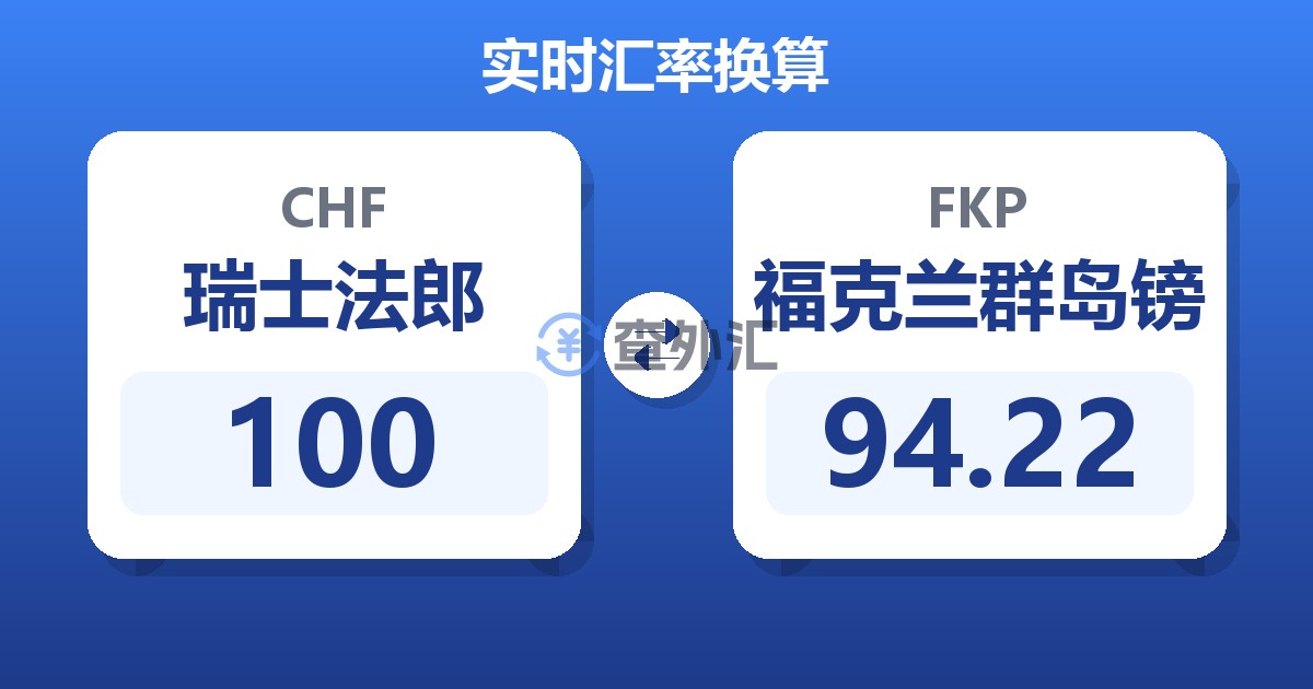 100瑞士法郎兑福克兰群岛镑
