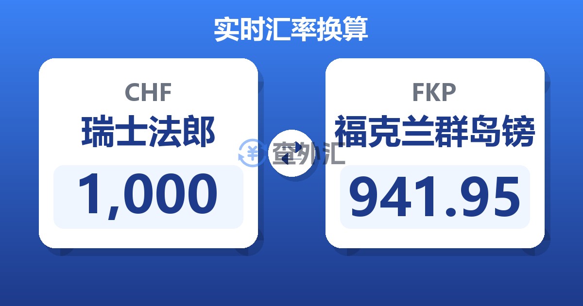 1,000瑞士法郎兑福克兰群岛镑