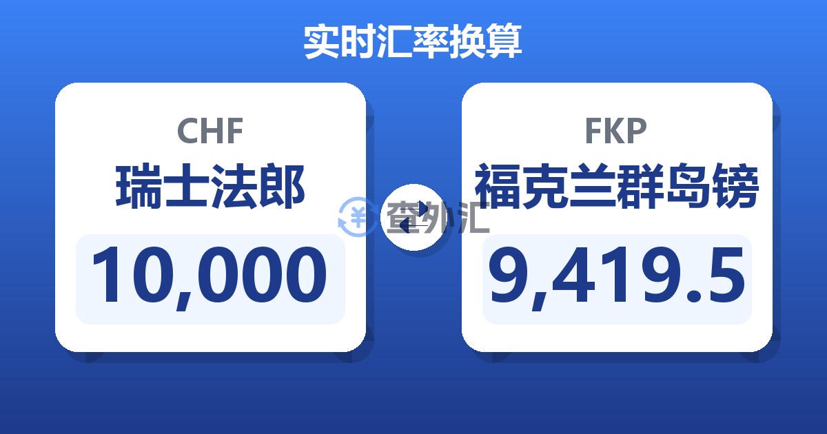 10,000瑞士法郎兑福克兰群岛镑