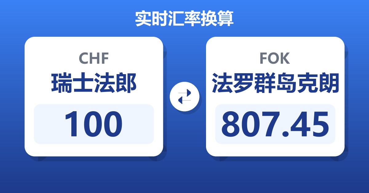 100瑞士法郎兑法罗群岛克朗