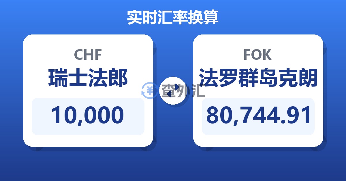 10,000瑞士法郎兑法罗群岛克朗
