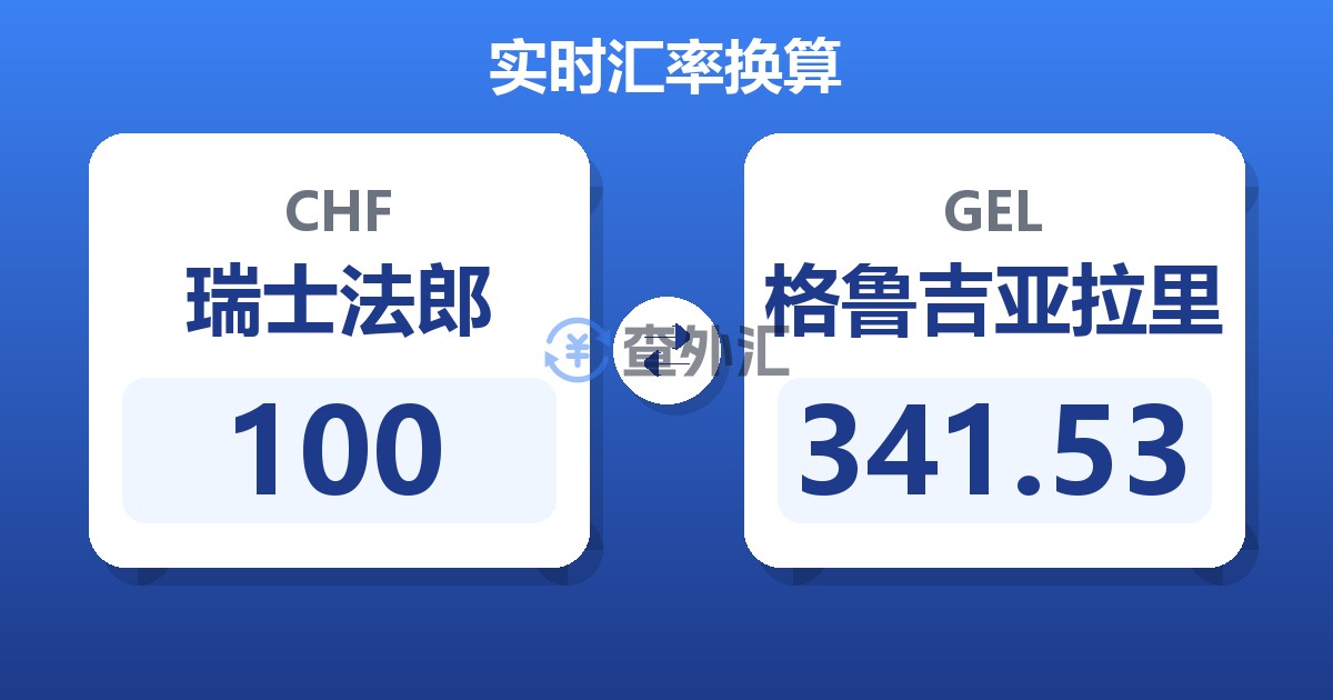 100瑞士法郎兑格鲁吉亚拉里