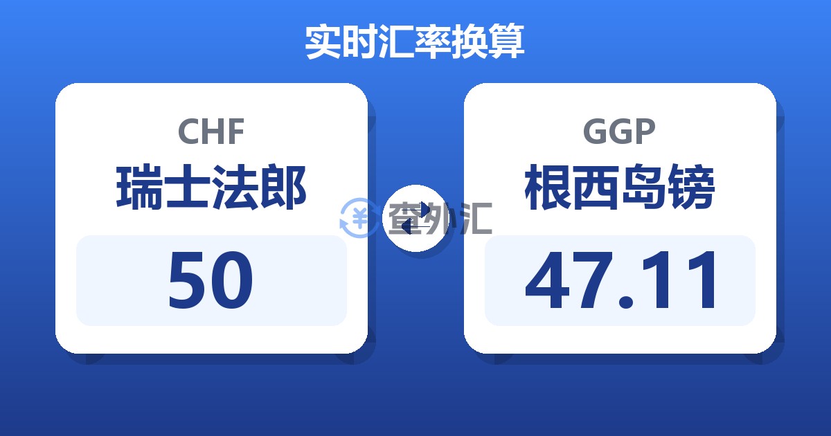 50瑞士法郎兑根西岛镑