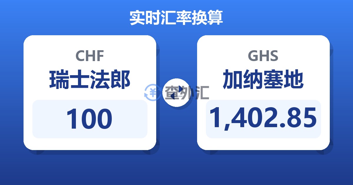 100瑞士法郎兑加纳塞地
