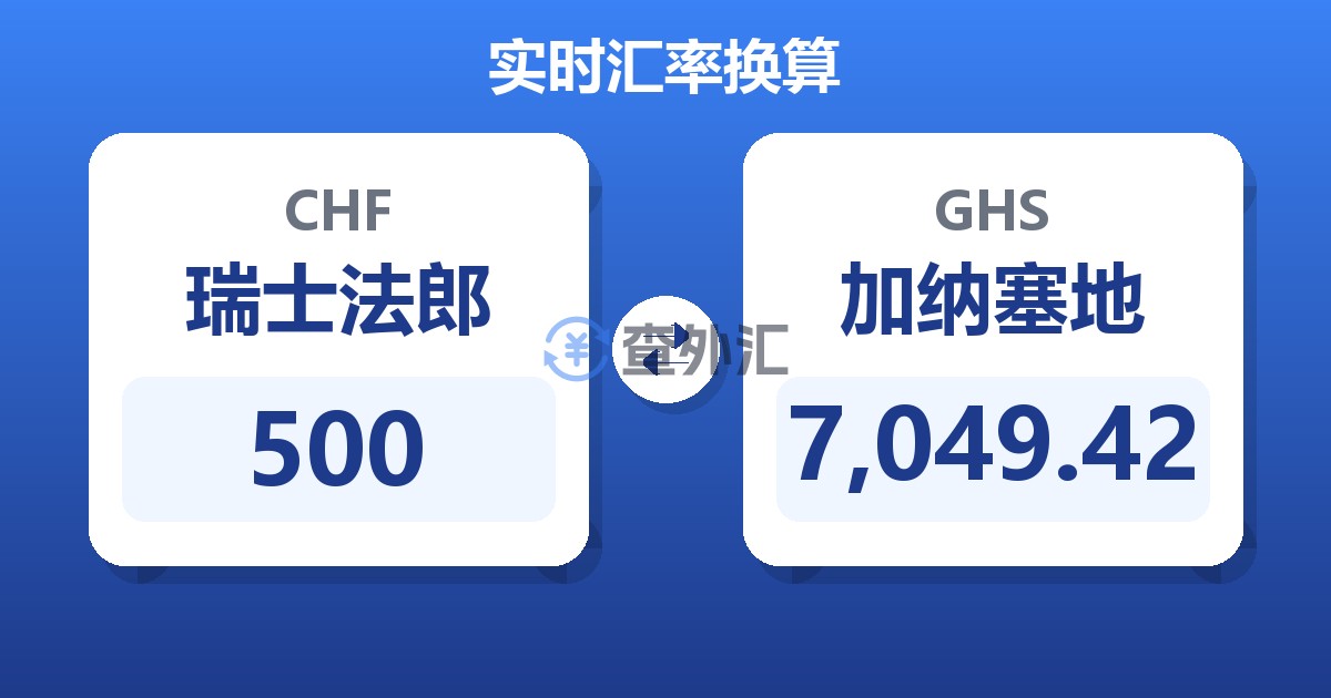 500瑞士法郎兑加纳塞地