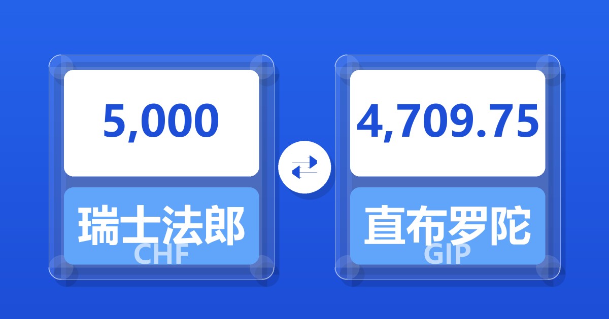5,000瑞士法郎兑直布罗陀镑
