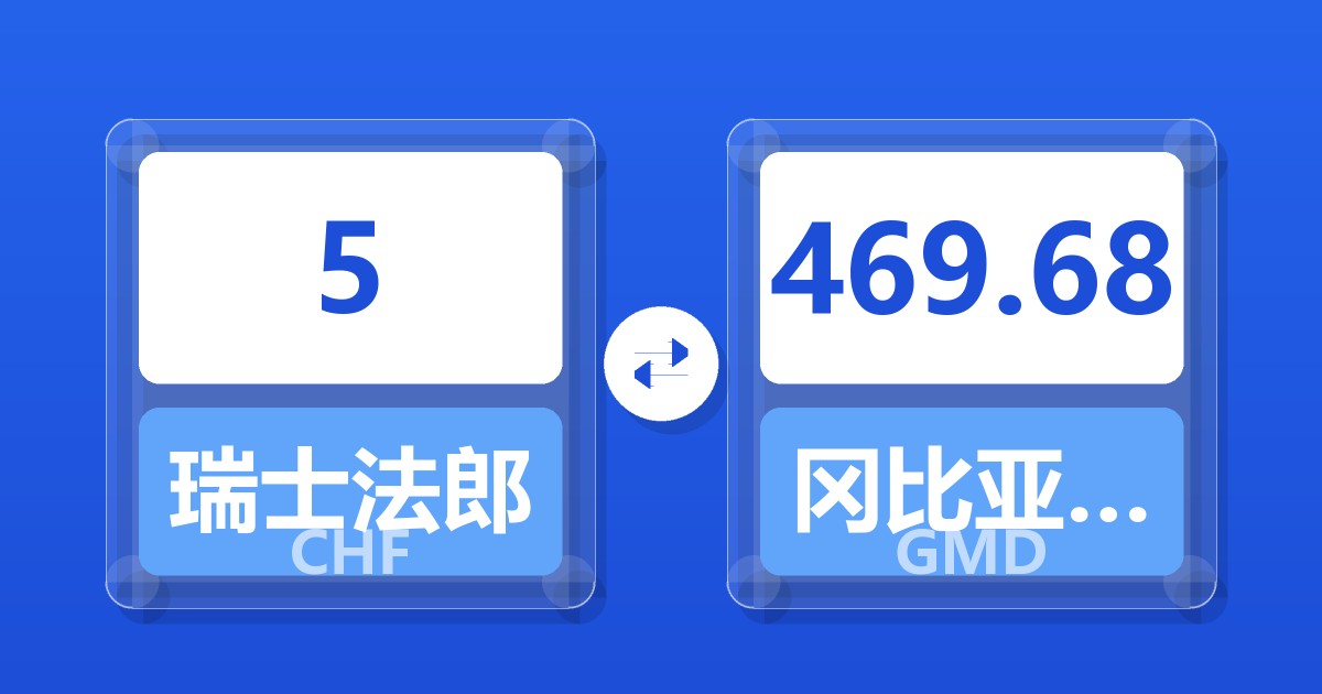 5瑞士法郎兑冈比亚达拉西