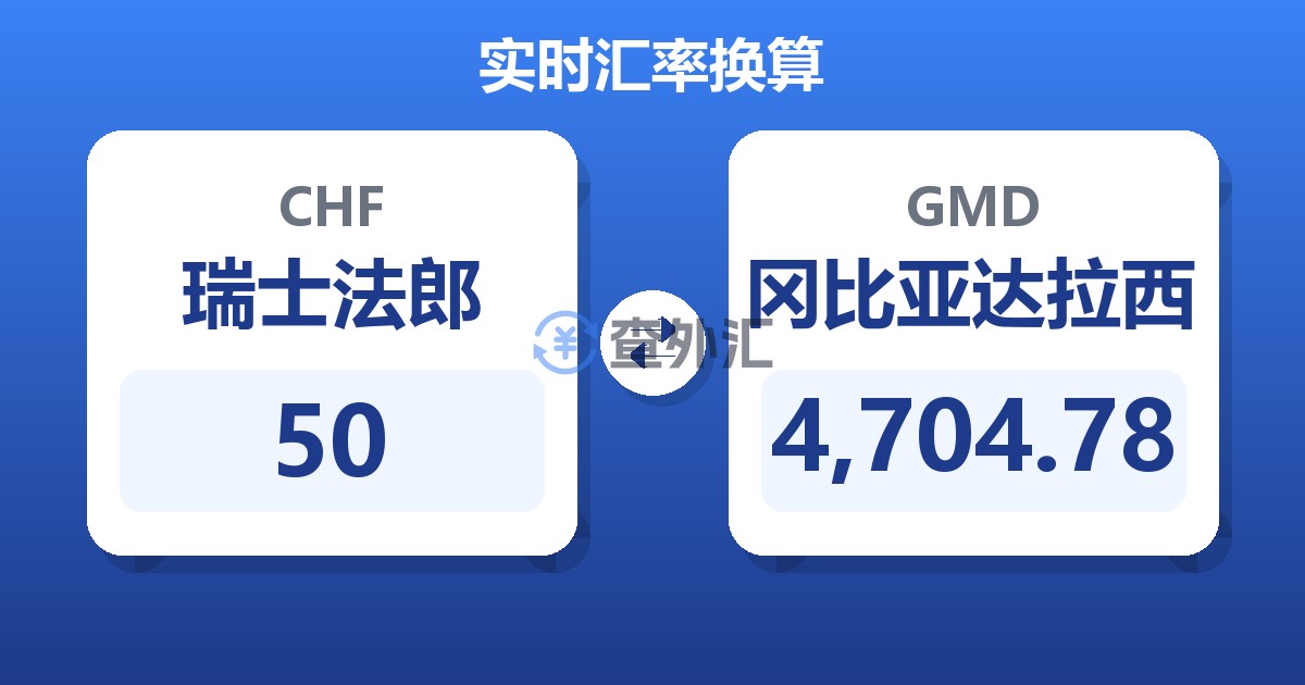 50瑞士法郎兑冈比亚达拉西