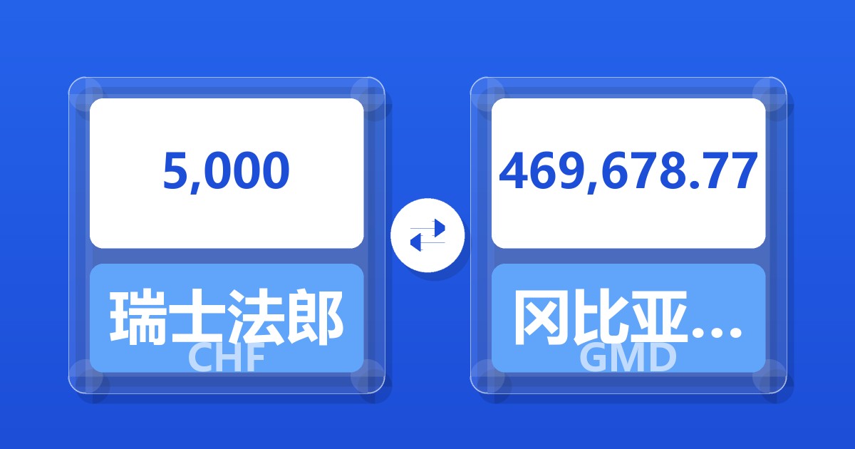 5,000瑞士法郎兑冈比亚达拉西