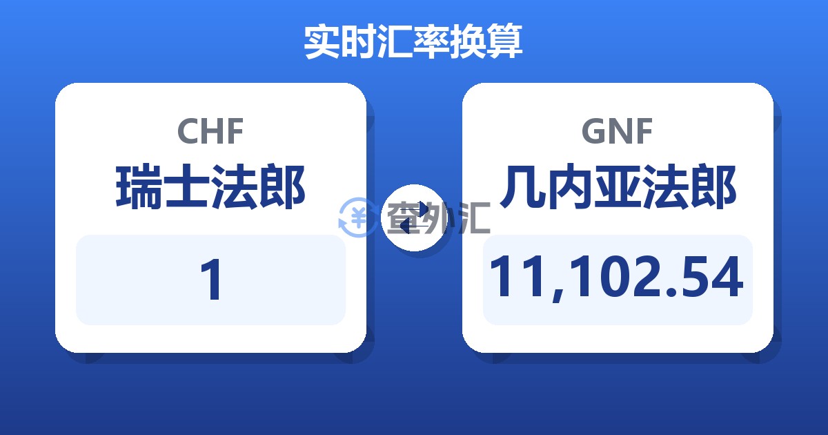 1瑞士法郎兑几内亚法郎