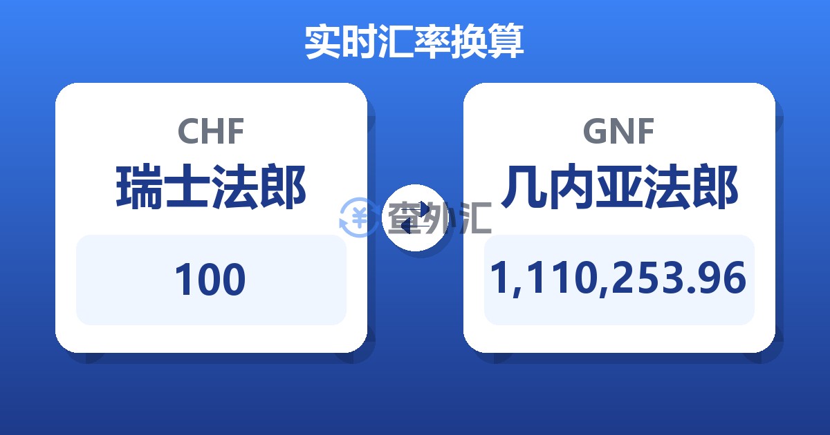 100瑞士法郎兑几内亚法郎