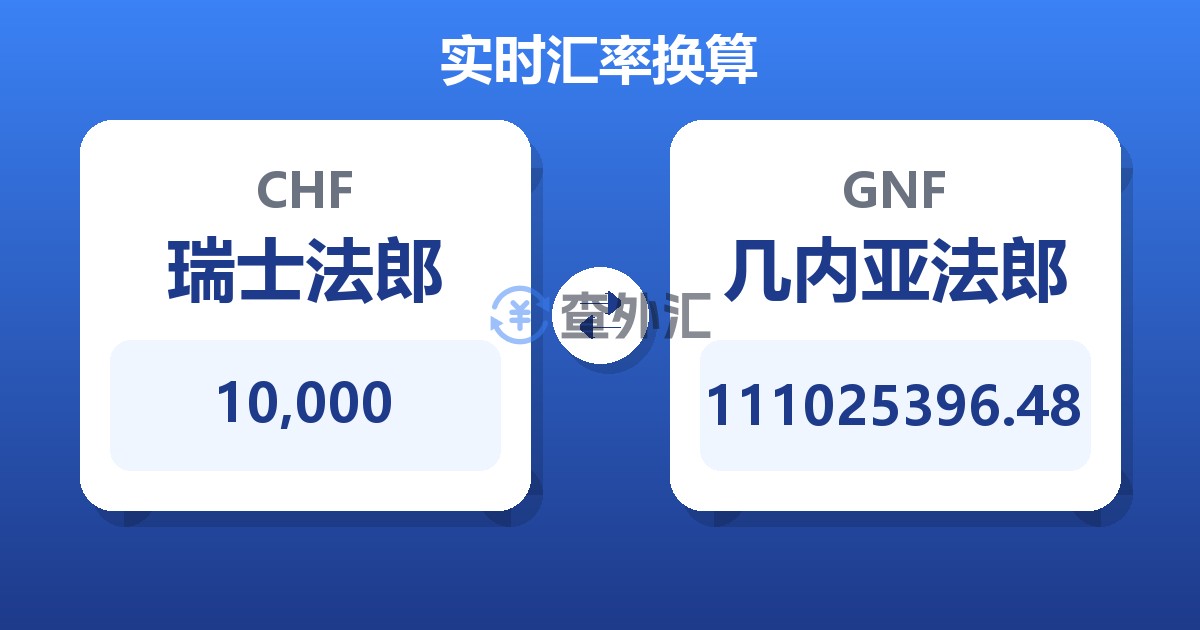 10,000瑞士法郎兑几内亚法郎