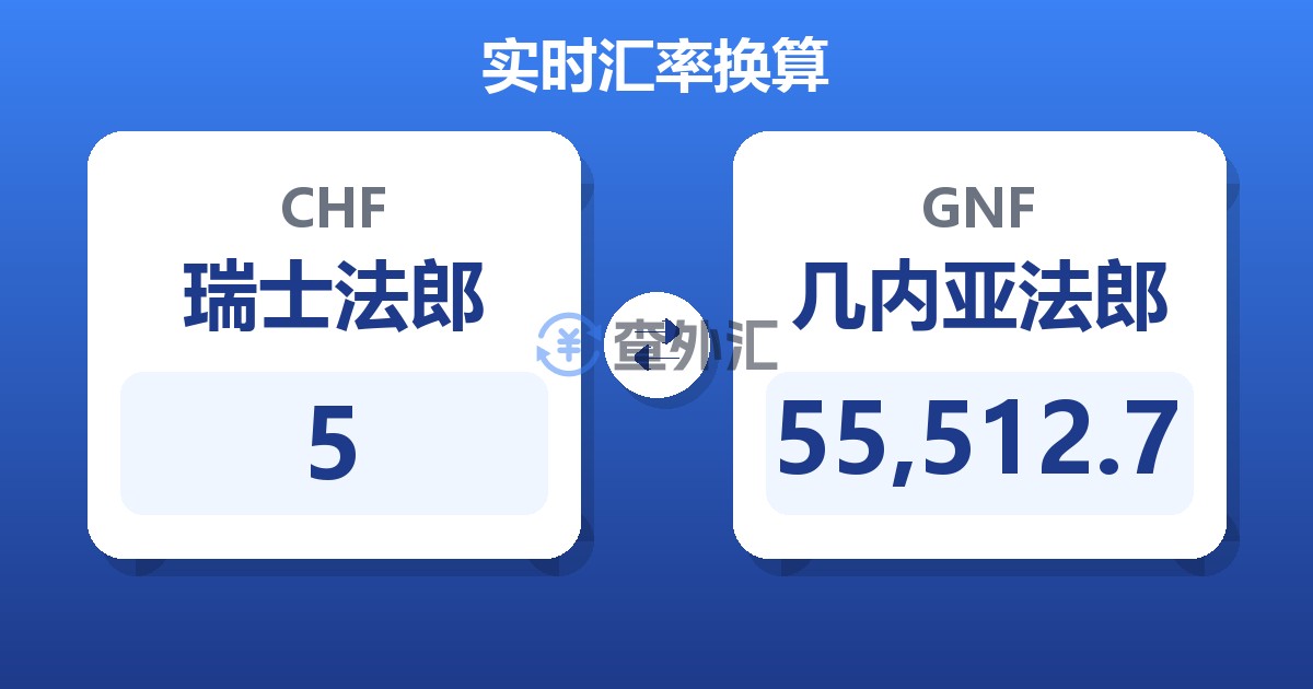 5瑞士法郎兑几内亚法郎