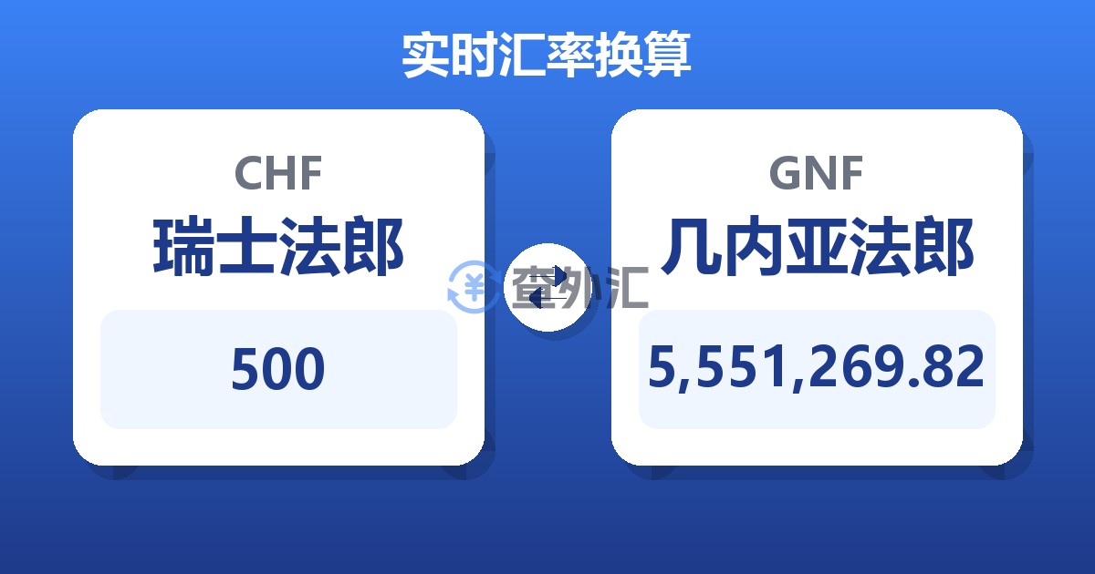 500瑞士法郎兑几内亚法郎