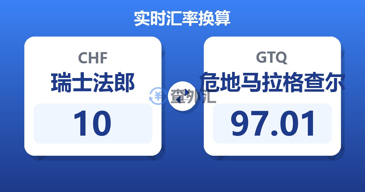 10瑞士法郎兑危地马拉格查尔