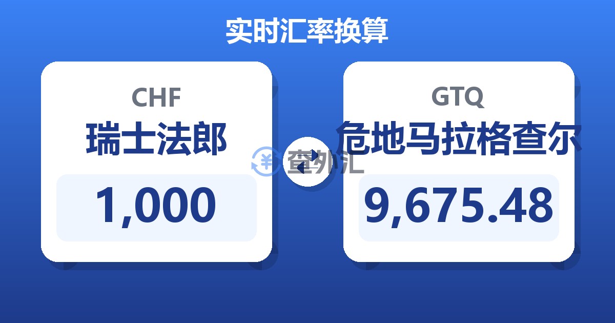 1,000瑞士法郎兑危地马拉格查尔