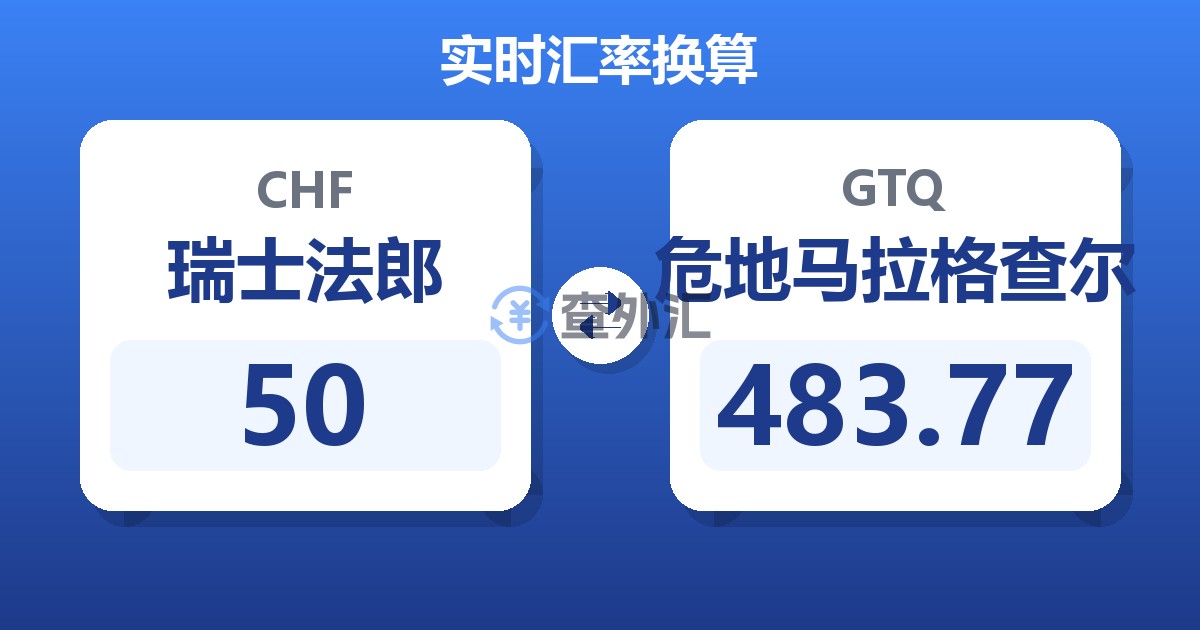 50瑞士法郎兑危地马拉格查尔