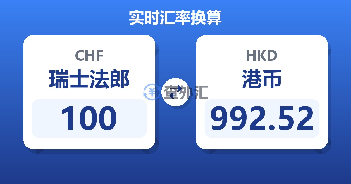 100瑞士法郎兑港币