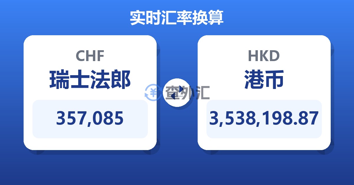 357,085瑞士法郎兑港币