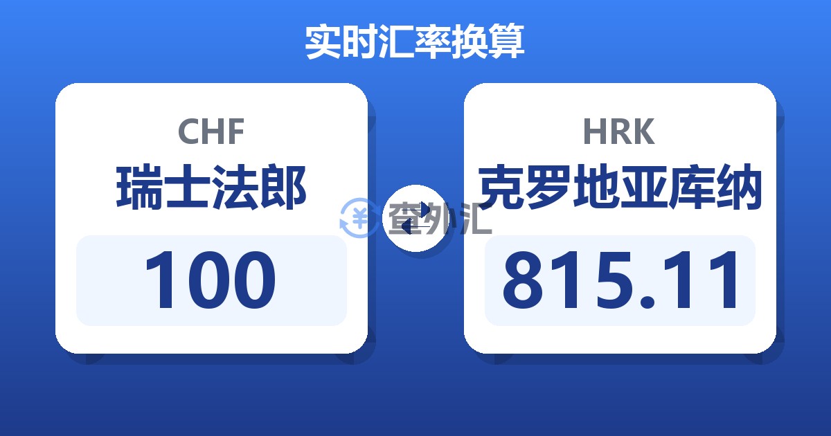 100瑞士法郎兑克罗地亚库纳