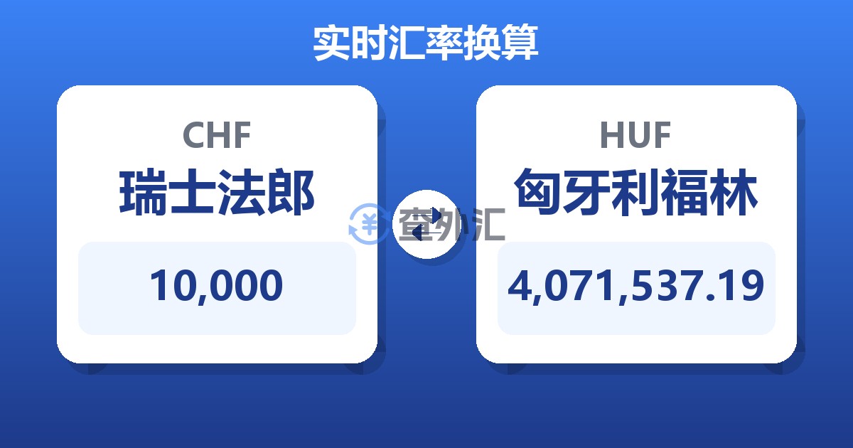 10,000瑞士法郎兑匈牙利福林