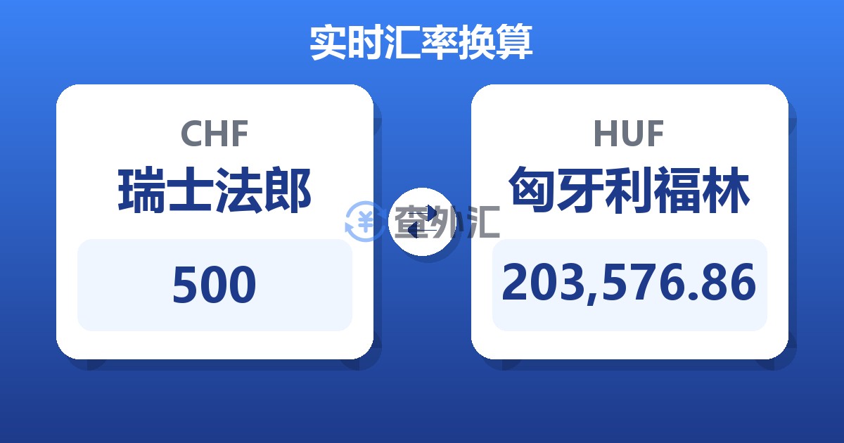 500瑞士法郎兑匈牙利福林