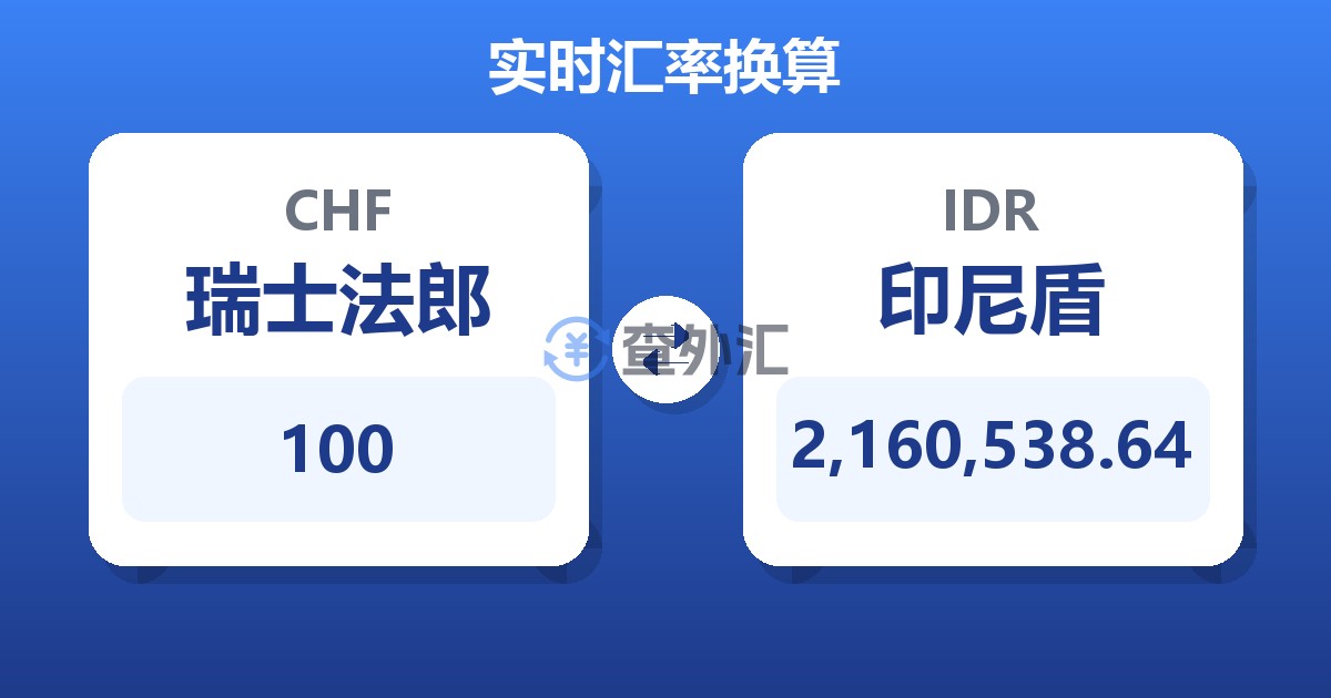 100瑞士法郎兑印尼盾