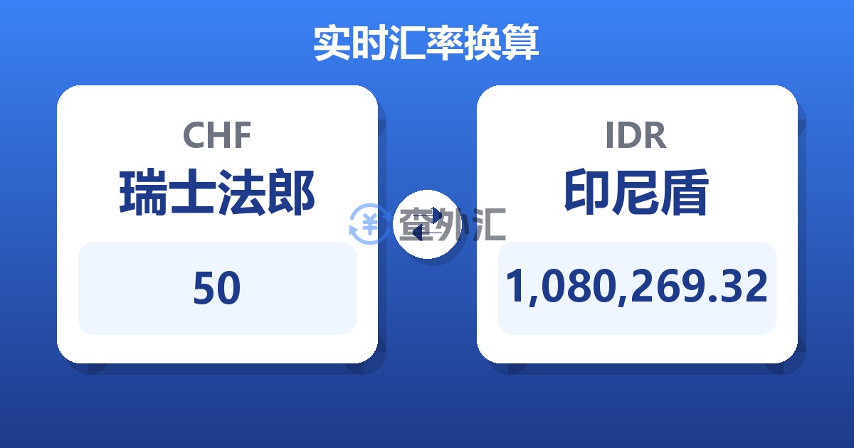 50瑞士法郎兑印尼盾