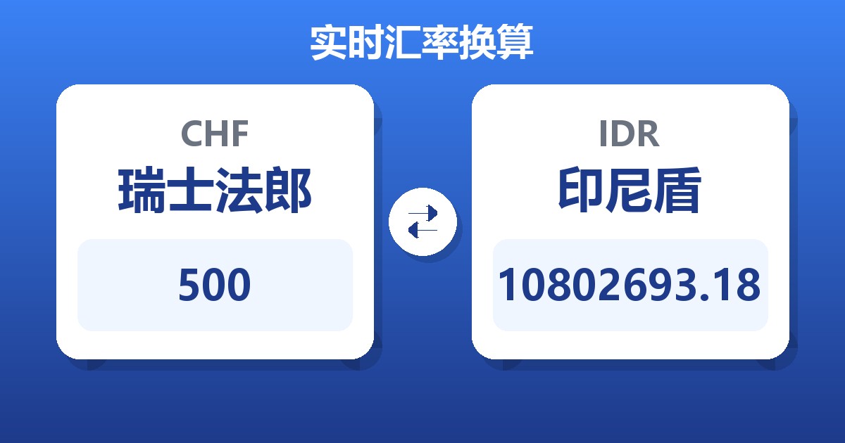 500瑞士法郎兑印尼盾