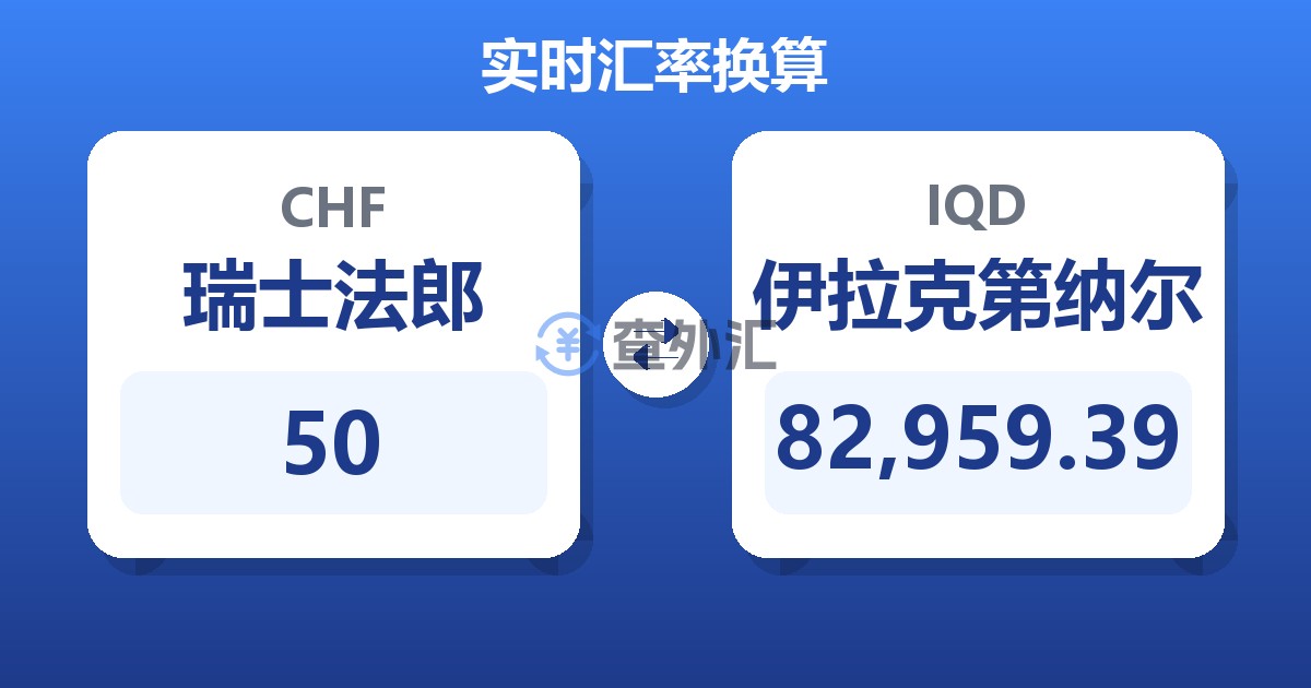 50瑞士法郎兑伊拉克第纳尔