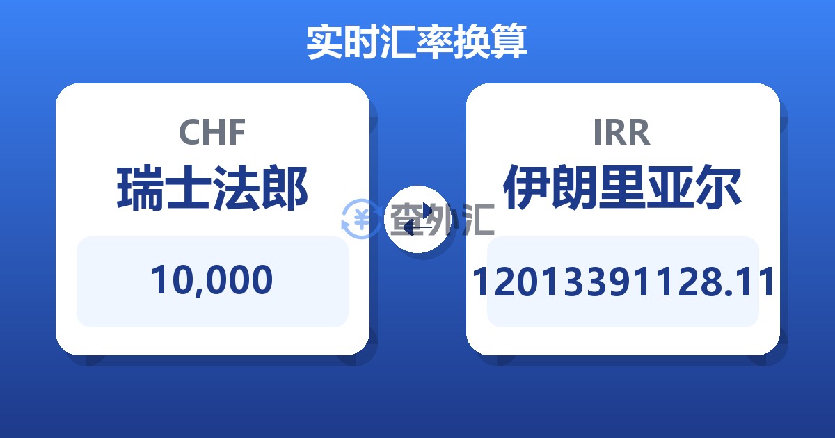 10,000瑞士法郎兑伊朗里亚尔
