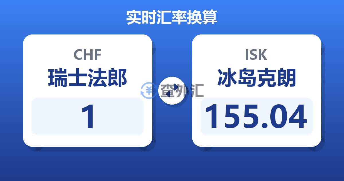 1瑞士法郎兑冰岛克朗