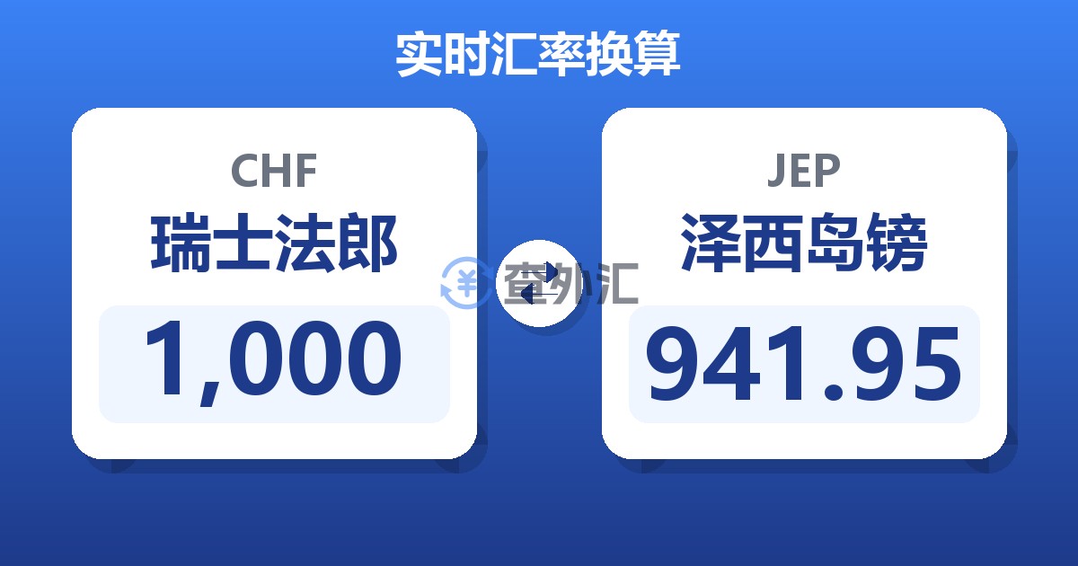 1,000瑞士法郎兑泽西岛镑