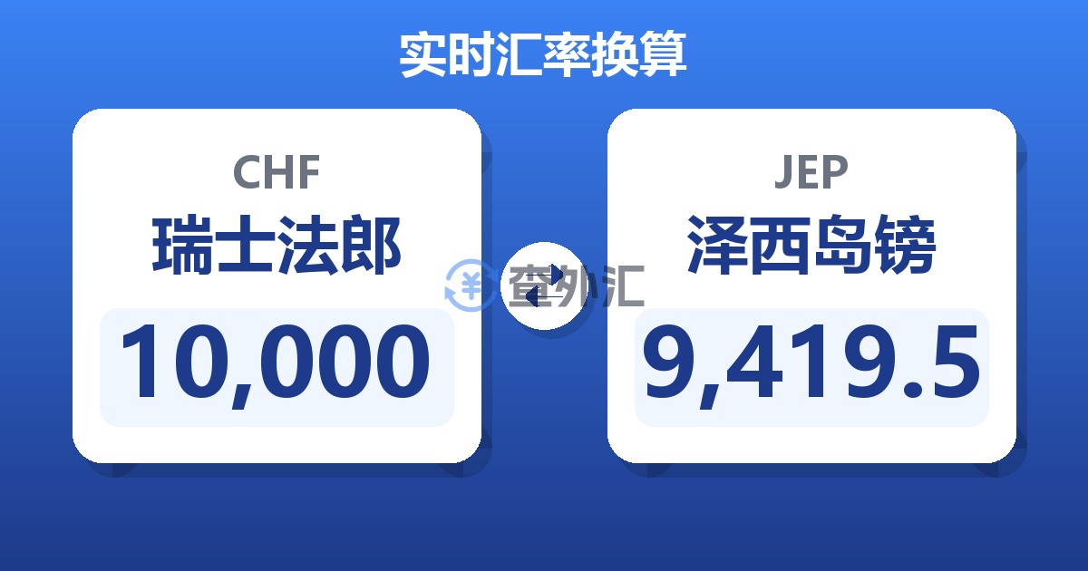 10,000瑞士法郎兑泽西岛镑